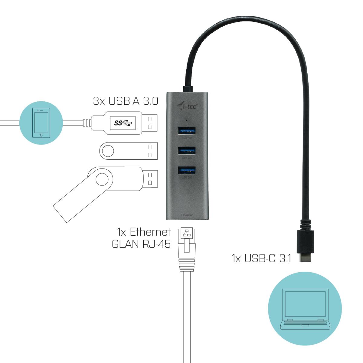 I-TEC ELECTRONICS USB-c Metal Hub 3 + Glan 3 Port Hub + Ethernet Adapter