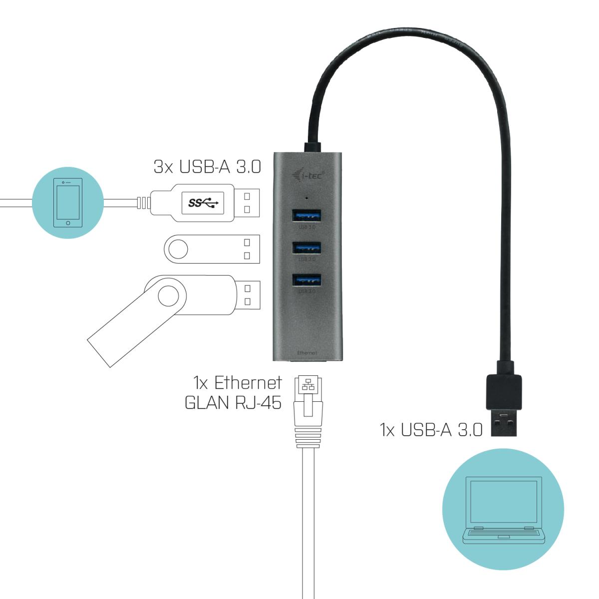 I-TEC ELECTRONICS USB 3.0 Metal Hub + Glan Metal 3-port Hub With Glan Adap.