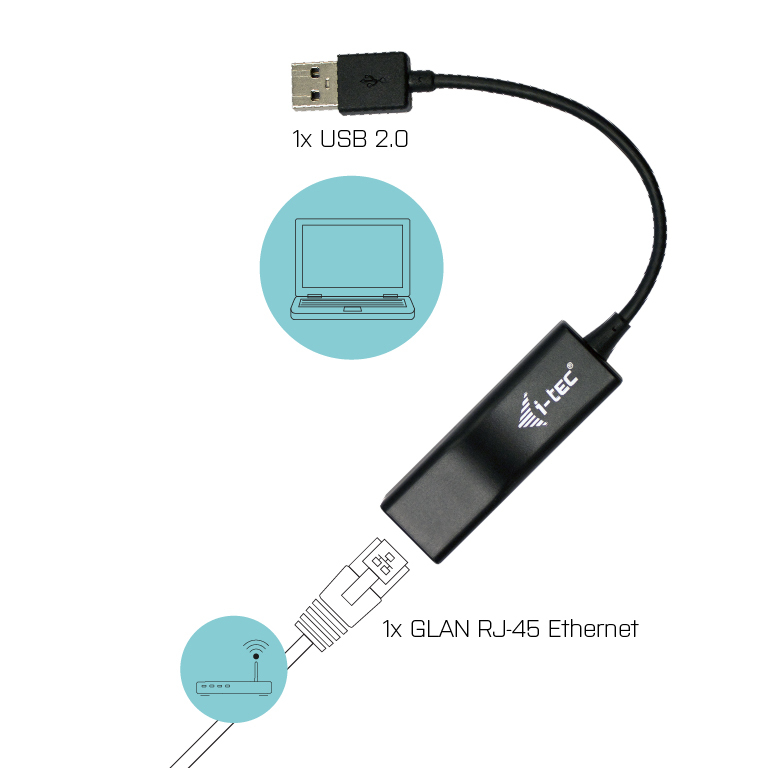 I-TEC ELECTRONICS USB 2.0 Network Adapter Advance 10/100 USB 2.0 To Rj45