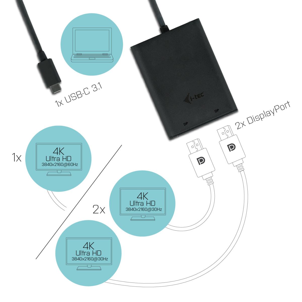 I-TEC ELECTRONICS USB-c 4k Dual Dp Adapter