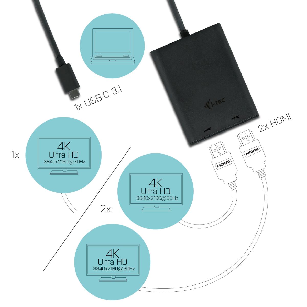 I-TEC ELECTRONICS USB-c 4k Dual Hdmi Adapter