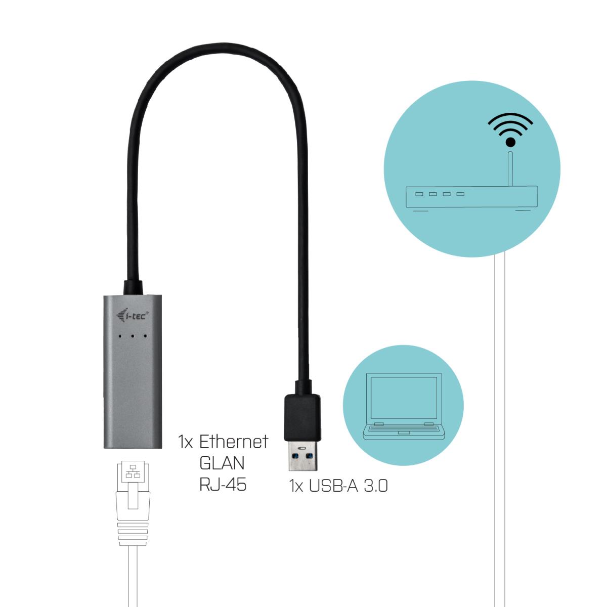 I-TEC ELECTRONICS USB 3.0 Metal Glan Adapter USB 3.0 To Rj-45/ Up To 1 Gbps