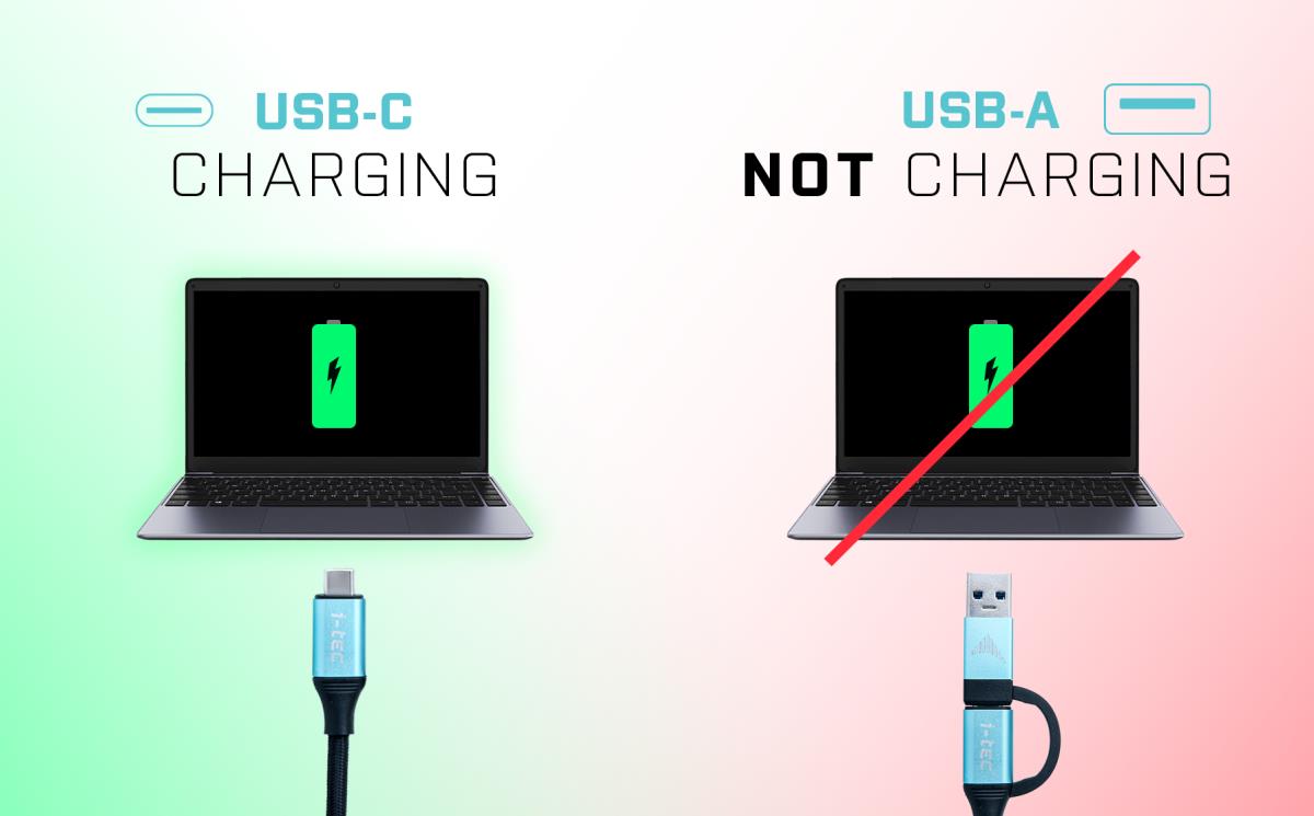 I-TEC ELECTRONICS I-tec USB 3.0/USB-c 5k Dock Uk I-tec USB 3.0 / USB-c 5k Dock Uk