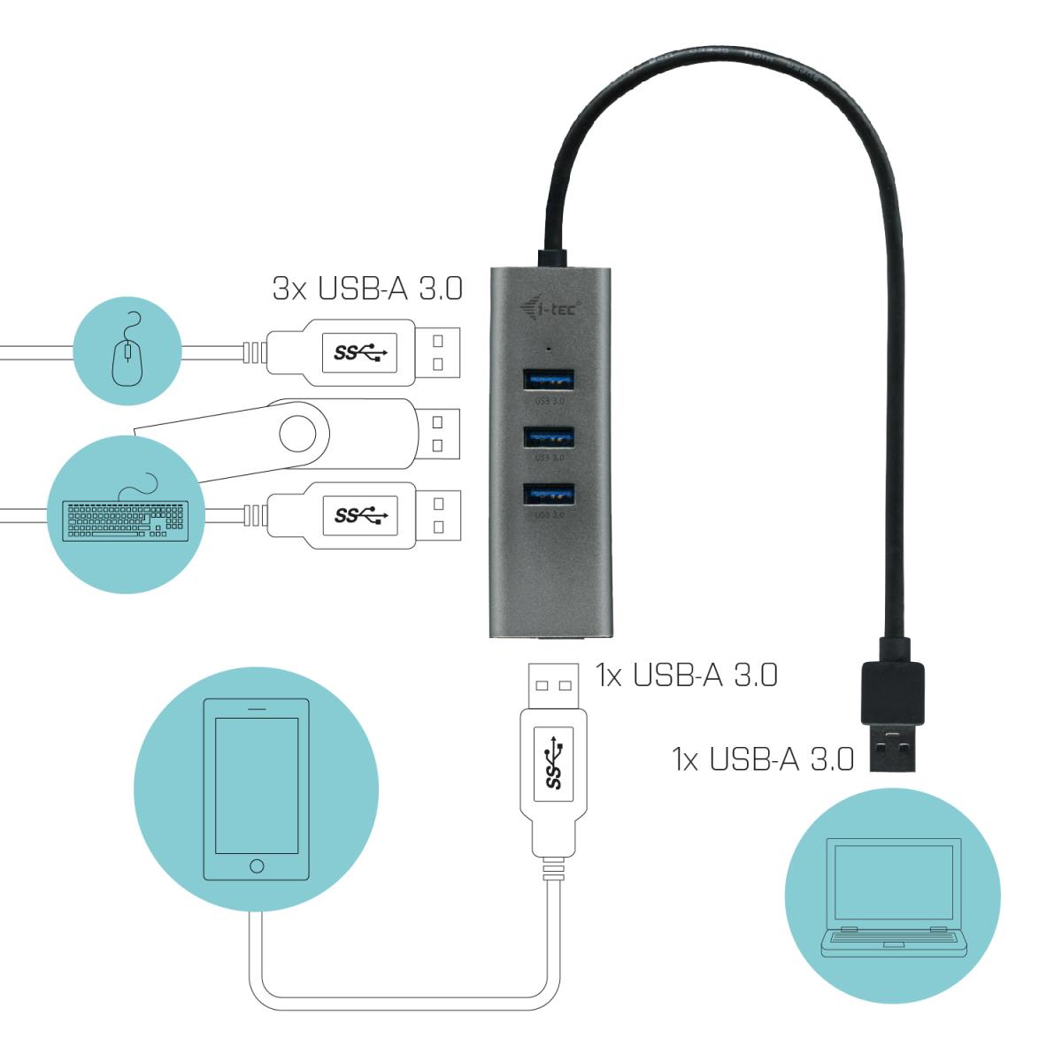 I-TEC ELECTRONICS Metal Hub 4 Port USB 3.0 LED Grey