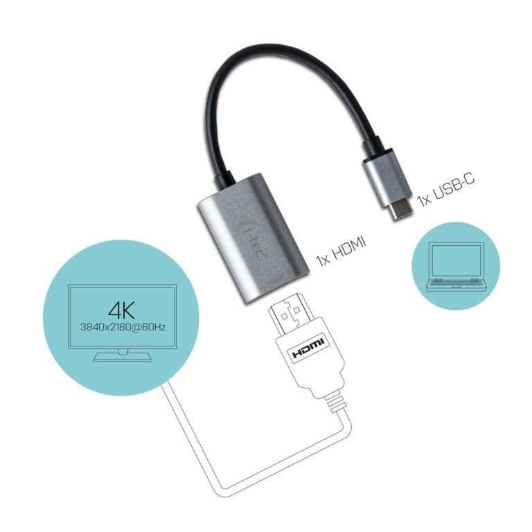 I-TEC ELECTRONICS Metal Hdmi Adapter USB-c 60hz