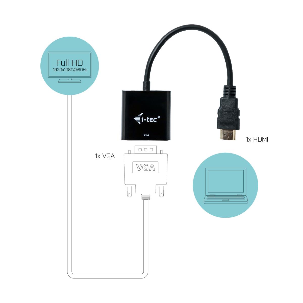 I-TEC ELECTRONICS Hdmi To Vga Adapter