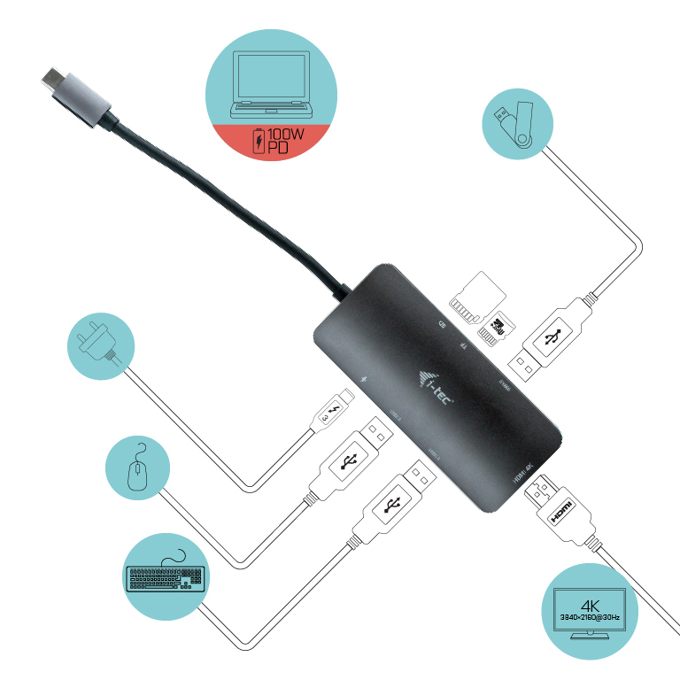I-TEC ELECTRONICS Docking Station Nano Dock Metal - USB-c Flat 4k Hdmi - Power Delivery 60w