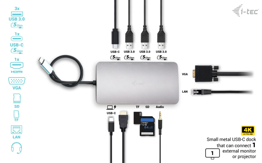 I-TEC ELECTRONICS USB-c Metal Nano Dock - Hdmi / Vga / Lan - Power Delivery 100w