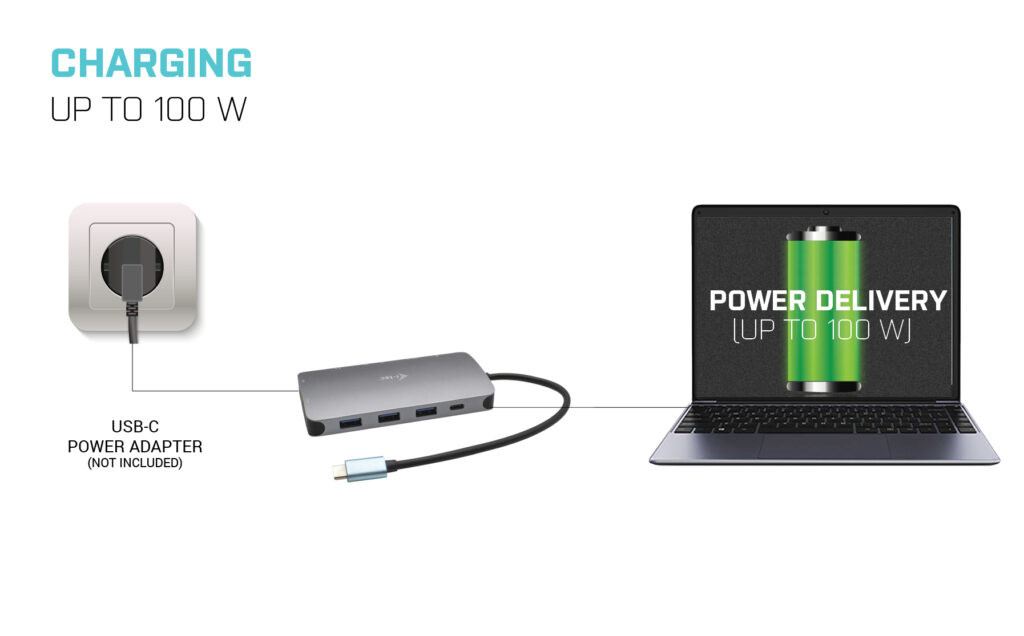 I-TEC ELECTRONICS USB-c Metal Nano Dock - Hdmi / Vga / Lan - Power Delivery 100w