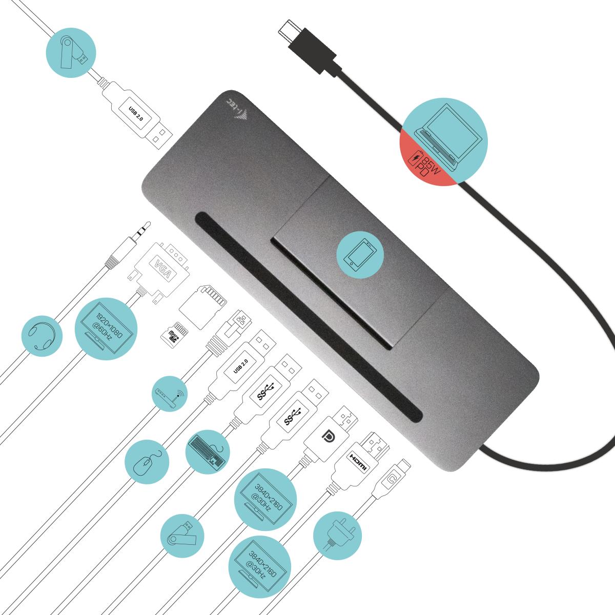 I-TEC ELECTRONICS Docking Station - USB-c Metal Ergonomic 3x Display 4k -  Power Delivery 85w