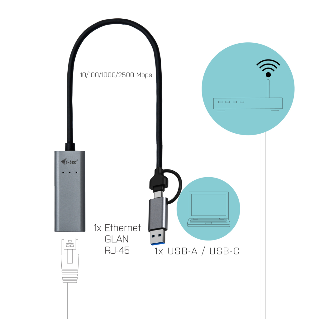 I-TEC ELECTRONICS USB-c Metal 2.5gbps Ethernet Adapter