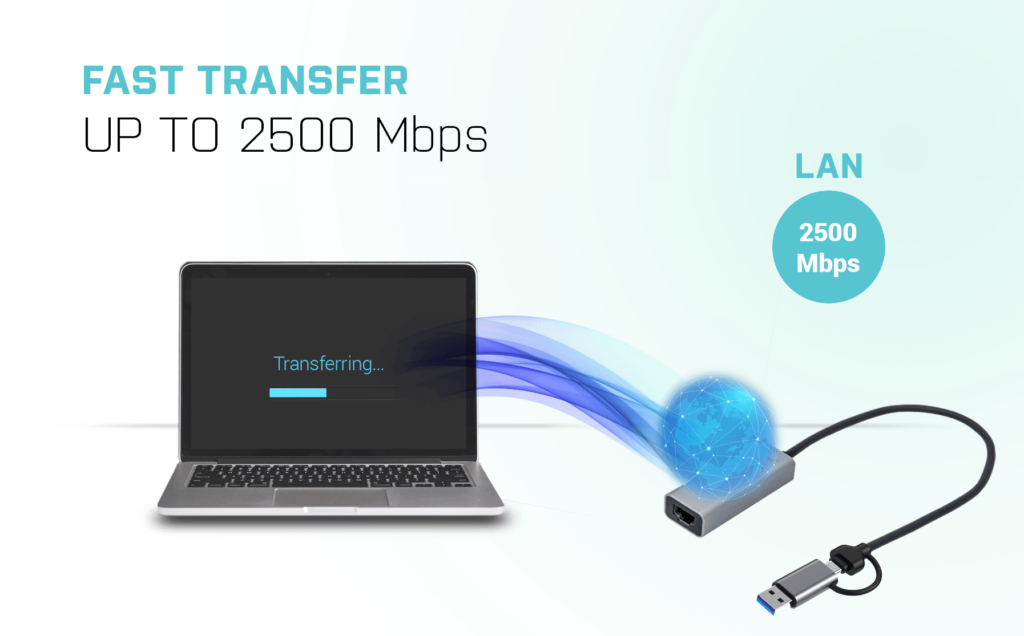 I-TEC ELECTRONICS USB-c Metal 2.5gbps Ethernet Adapter