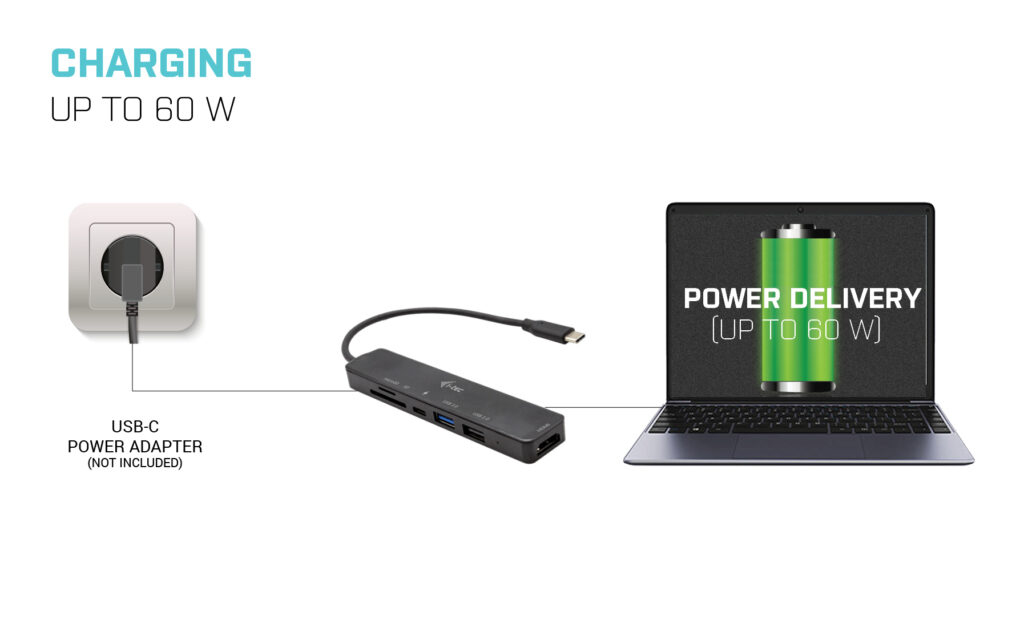 I-TEC ELECTRONICS Travel Easy Dock Thunderbolt 3 - USB-c 4k Hdmi -  With Power Delivery 60w