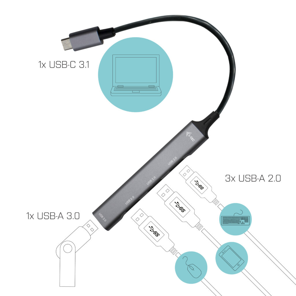 I-TEC ELECTRONICS Metal 4 Port USB 3.0 Hub Mini USB-c + 3 X USB2.0