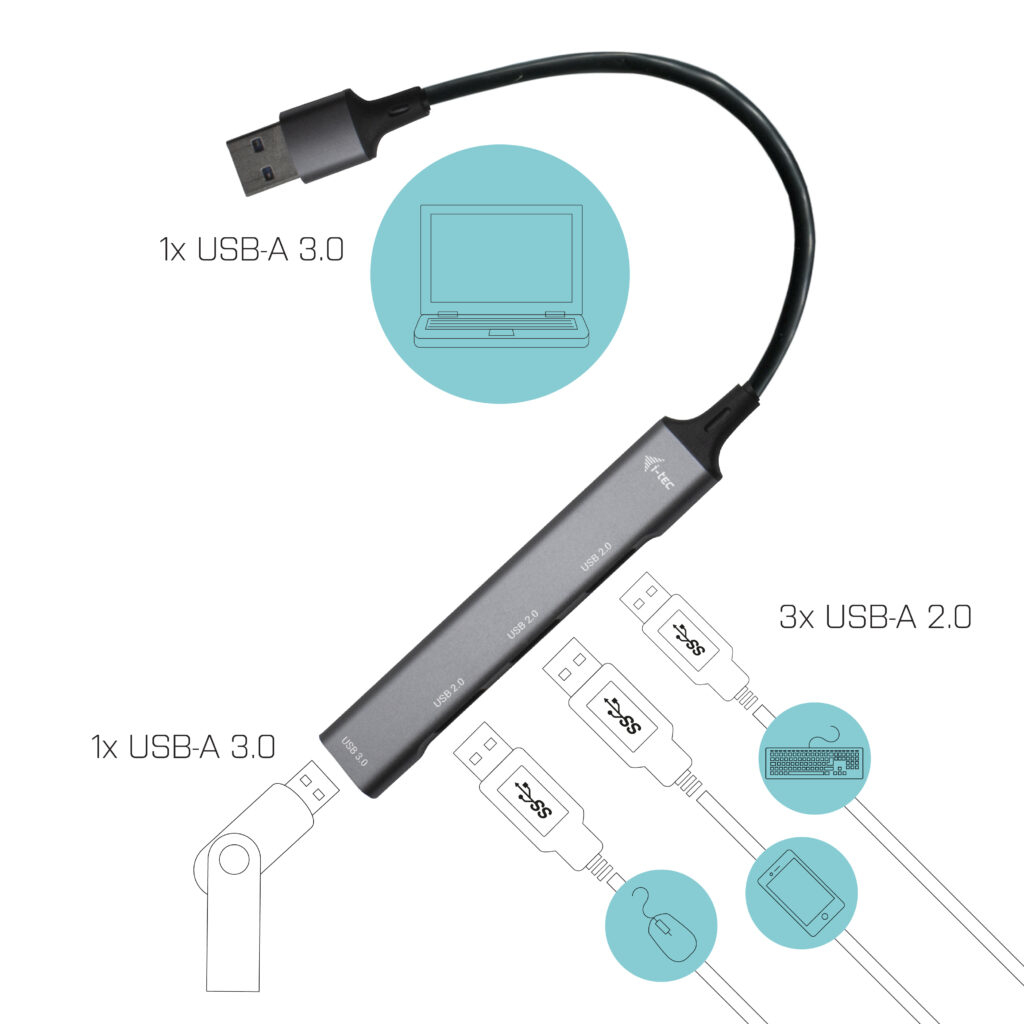 I-TEC ELECTRONICS Metal Hub 4 Port 1 X USB 3.0 + 3 X USB2.0