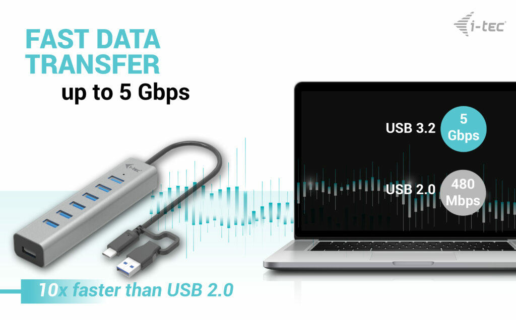 I-TEC ELECTRONICS USB-c Charging Metal Hub 7 Port