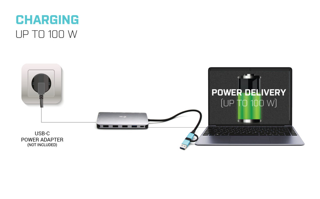I-TEC ELECTRONICS Nano Dock - Thunderbolt 3 / USB3.0-c 4k Display - Power Delivery 100w