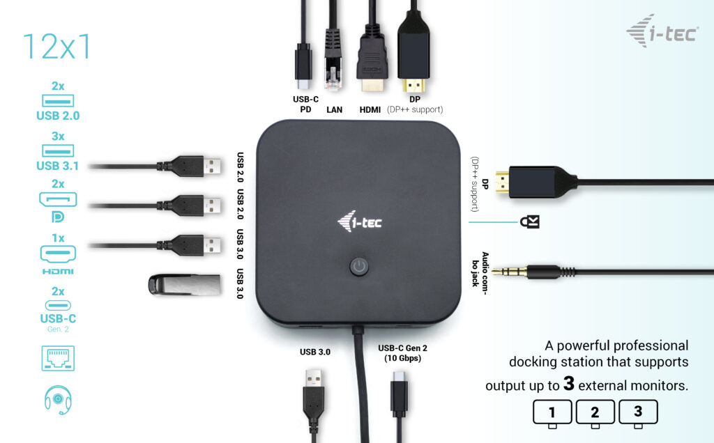 I-TEC ELECTRONICS Docking Station Pro - USB-c - Triple Hdmi DisplayPort - Power Delivery 100w