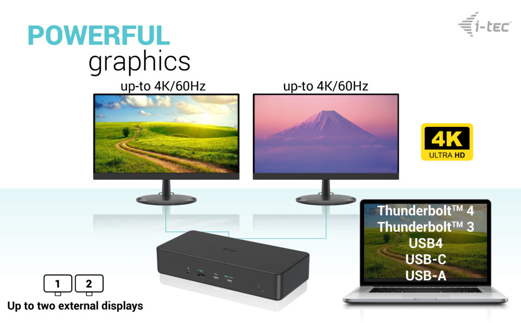 I-TEC ELECTRONICS Docking Station G2 - USB 3.0 / USB-c 4k Dual Display - Thunderbolt 3 Pro Power Delivery 100w Uk