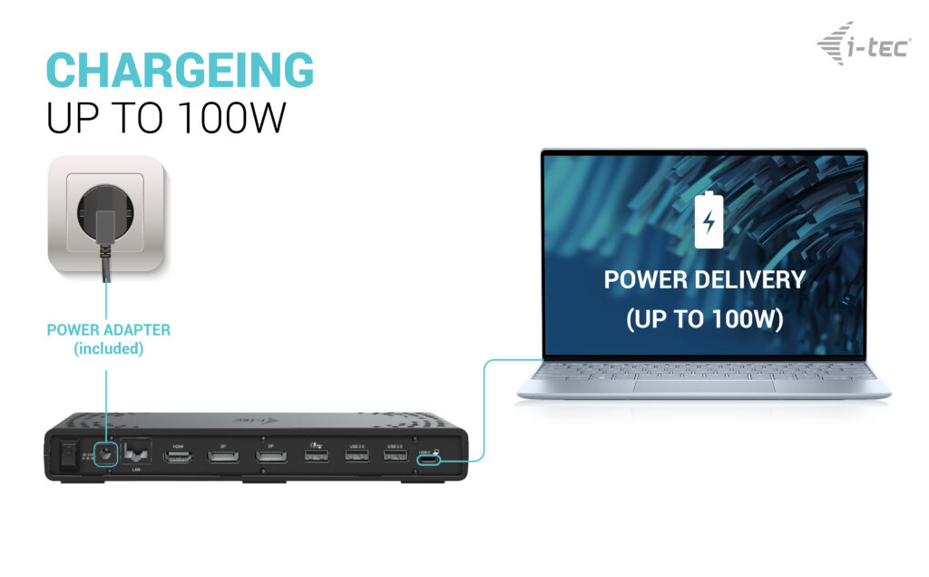 I-TEC ELECTRONICS Docking Station G2 - USB-c - Triple Hdmi DisplayPort - Power Delivery 100w Universal Charger 100w Uk