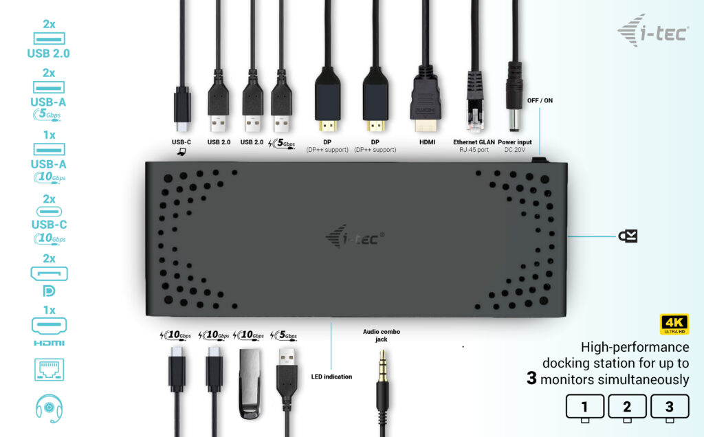 I-TEC ELECTRONICS Docking Station G2 - USB-c - Triple Hdmi DisplayPort - Power Delivery 100w Universal Charger 100w Uk