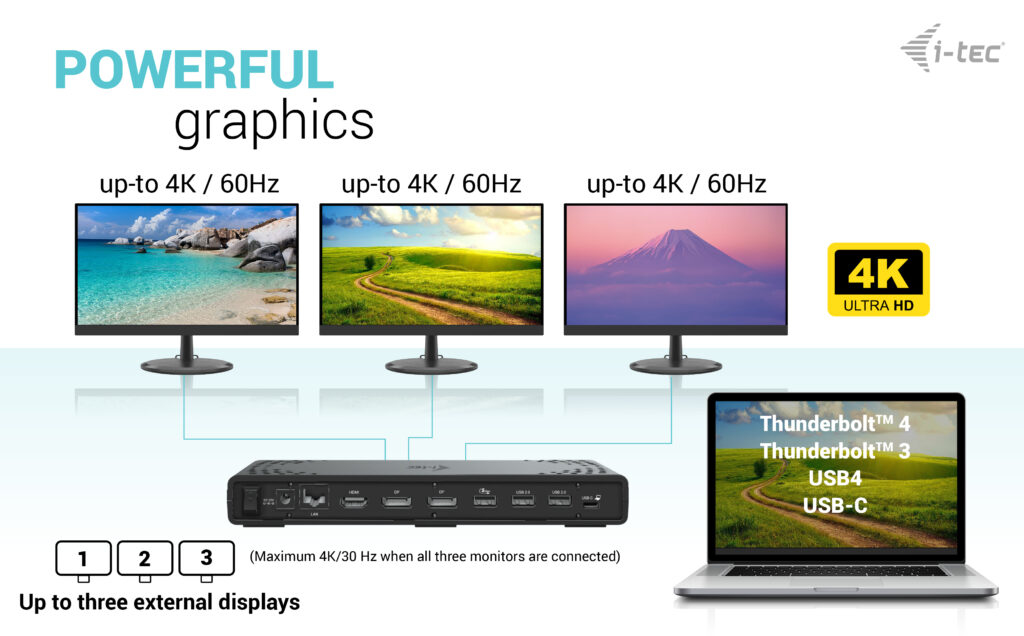 I-TEC ELECTRONICS Docking Station G2 - USB-c - Triple Hdmi DisplayPort - Power Delivery 100w Universal Charger 100w Uk