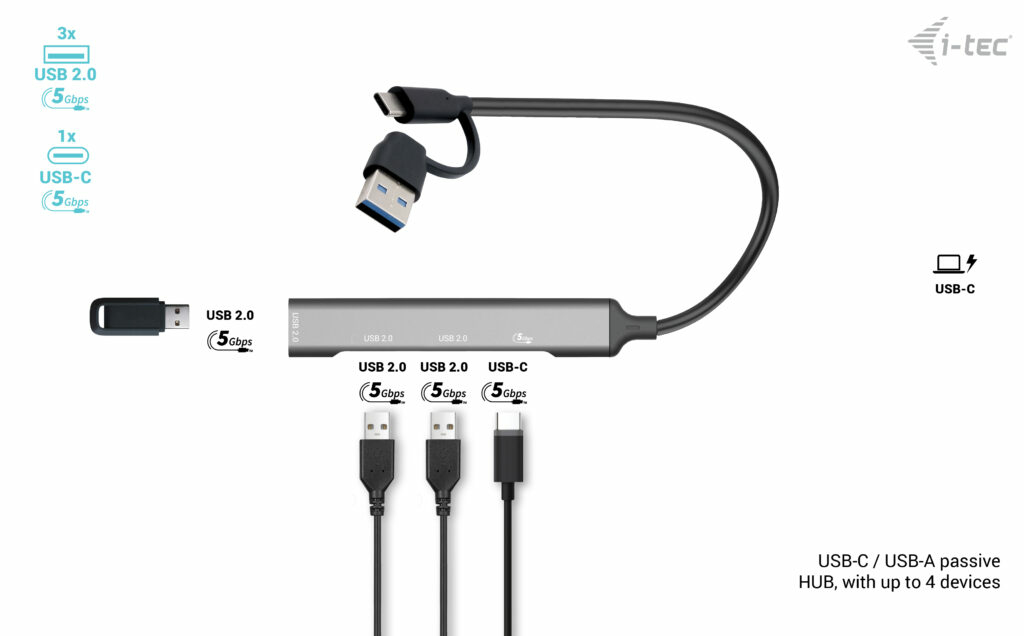 I-TEC ELECTRONICS USB-a / USB-c 4 Port Hub 1x USB-c 3.1 +3x USB 2.0