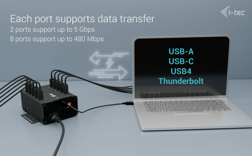 I-TEC ELECTRONICS USB-c / USB-a Metal Charging + Data Hub 15w Per Port, 10x USB-c Uk