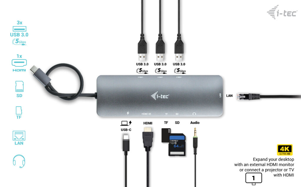 I-TEC ELECTRONICS Docking Station Nano Dock Metal - USB-c Hdmi / Lan - Power Delivery 100w Uk