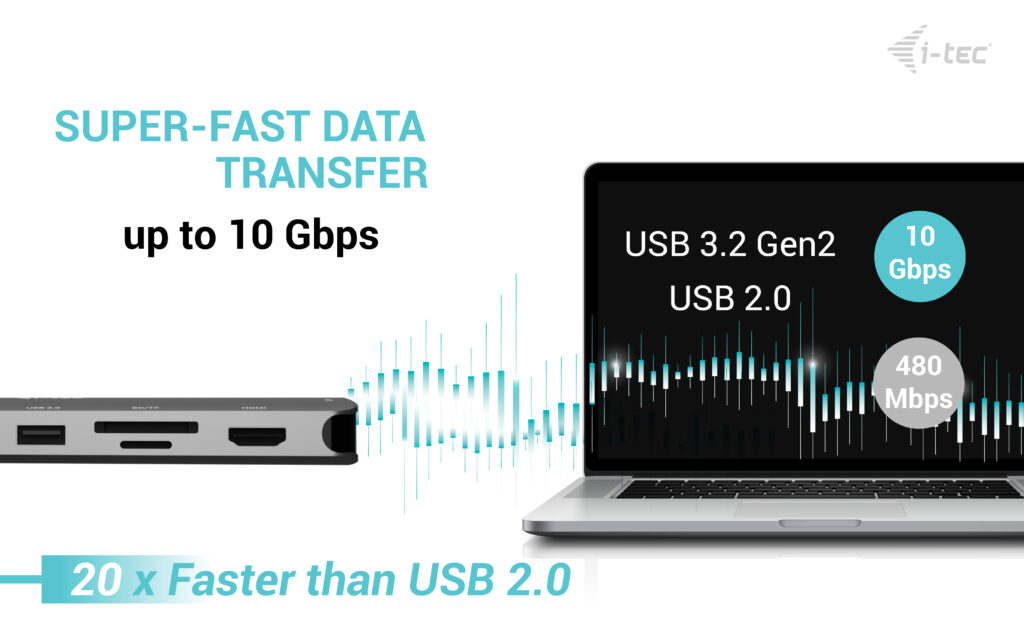 I-TEC ELECTRONICS USB-c Metal Nano 3x Display Docking Station - USB-c -  Power Delivery 140w With  Universal Charger 140 W