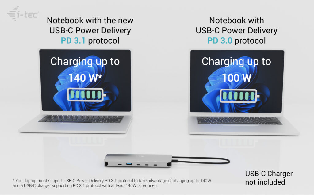 I-TEC ELECTRONICS USB-c Metal Nano 3x Display Docking Station - USB-c -  Power Delivery 140w With  Universal Charger 140 W