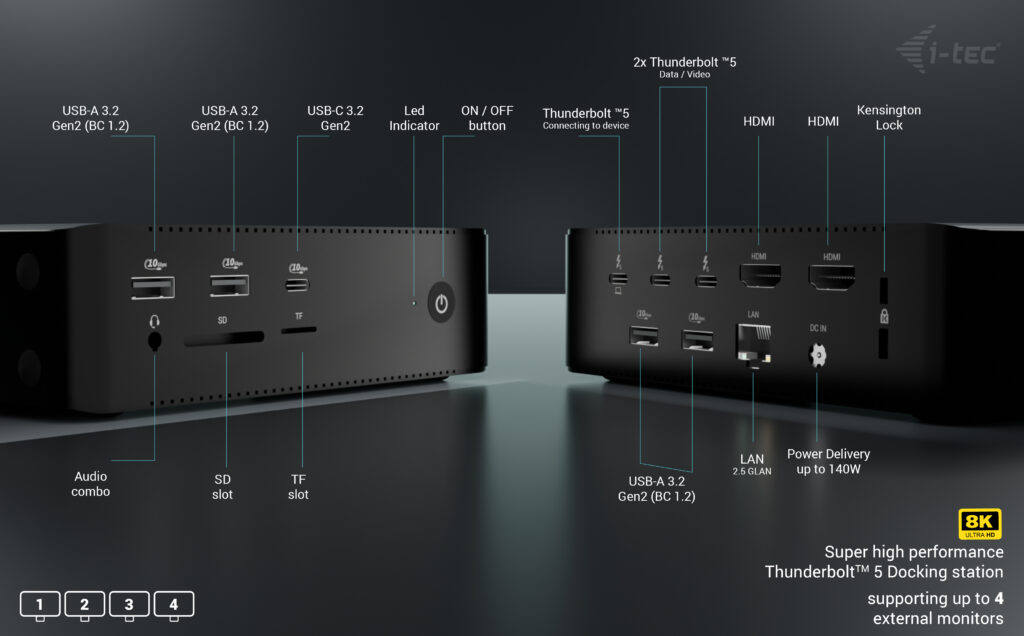 I-TEC ELECTRONICS Thunderbolt 5 4x Display Docking Station - USB-c -  Power Delivery 140w Uk