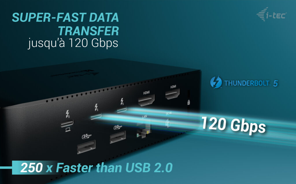 I-TEC ELECTRONICS Thunderbolt 5 4x Display Docking Station - USB-c -  Power Delivery 140w Uk