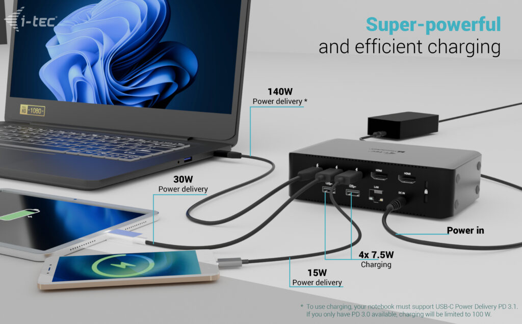 I-TEC ELECTRONICS Thunderbolt 5 4x Display Docking Station - USB-c -  Power Delivery 140w Uk