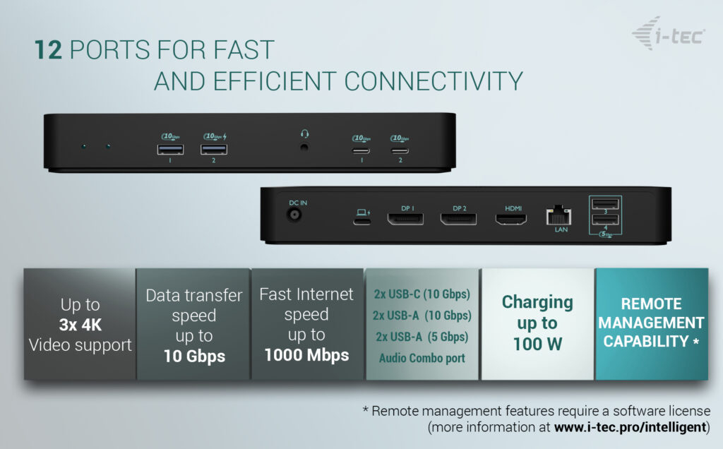 I-TEC ELECTRONICS Docking Station - USB-c - Intelligent Triple Display - Power Delivery 100w Uk