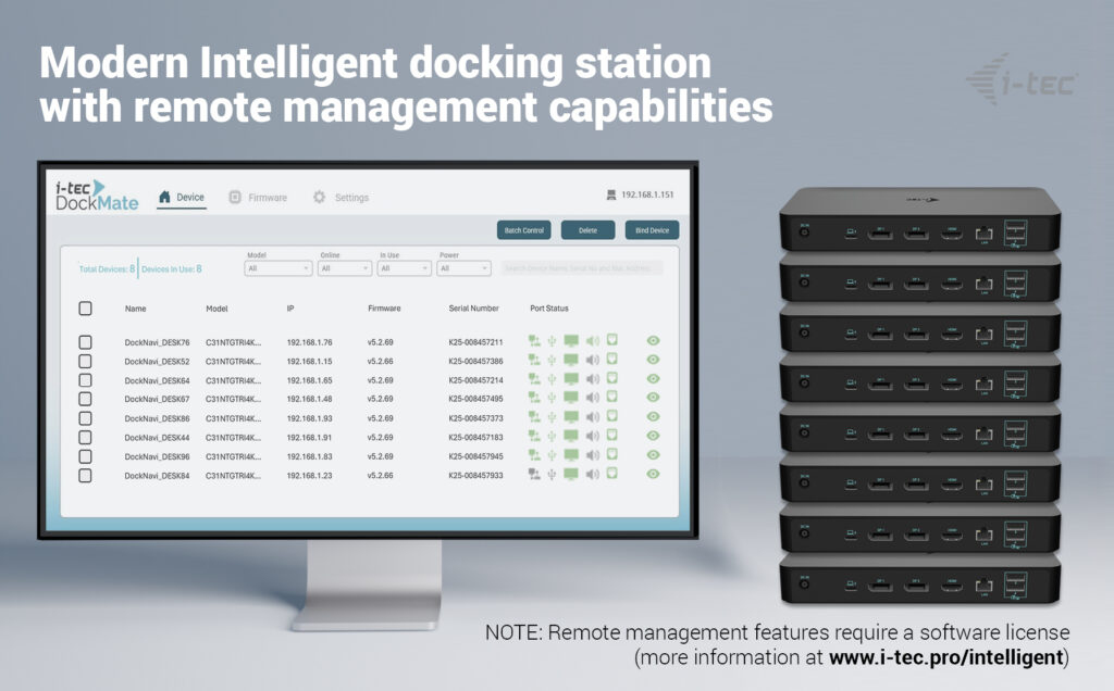 I-TEC ELECTRONICS Docking Station - USB-c - Intelligent Triple Display - Power Delivery 100w Uk