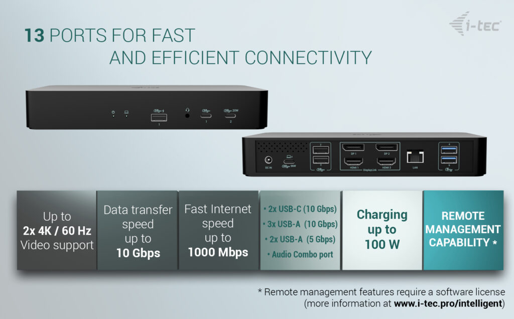 I-TEC ELECTRONICS Docking Station Universal - USB-c - Intelligent Dual Display - Power Delivery 100w Uk