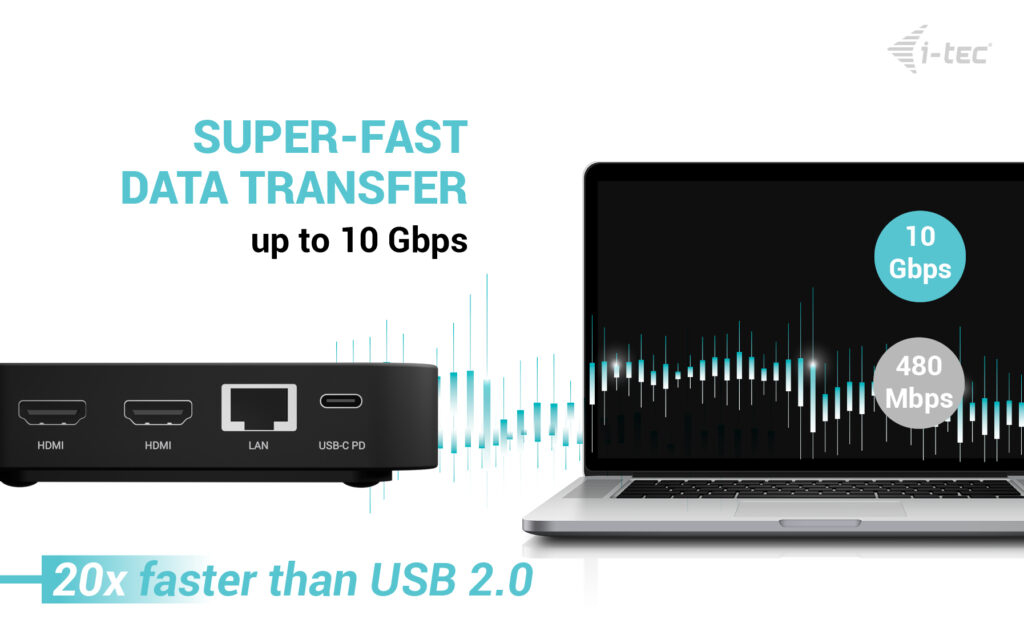 I-TEC ELECTRONICS USB-c Docking Station - Dual Display  - Hdmi - Power Delivery 100w With Universal Charger 100w