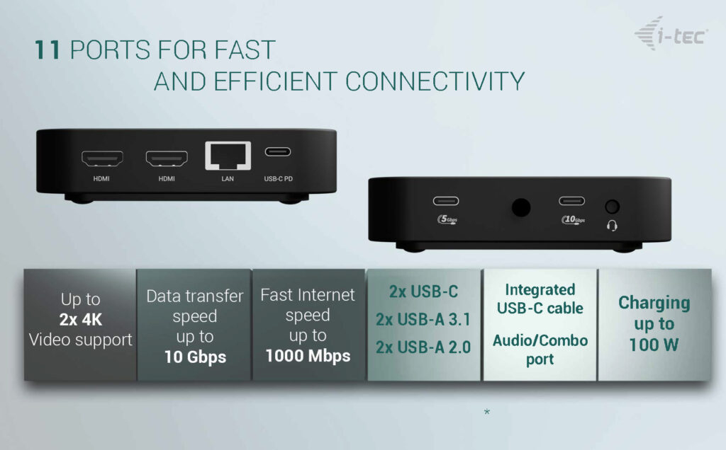 I-TEC ELECTRONICS USB-c Docking Station - Dual Display  - Hdmi - Power Delivery 100w With Universal Charger 100w