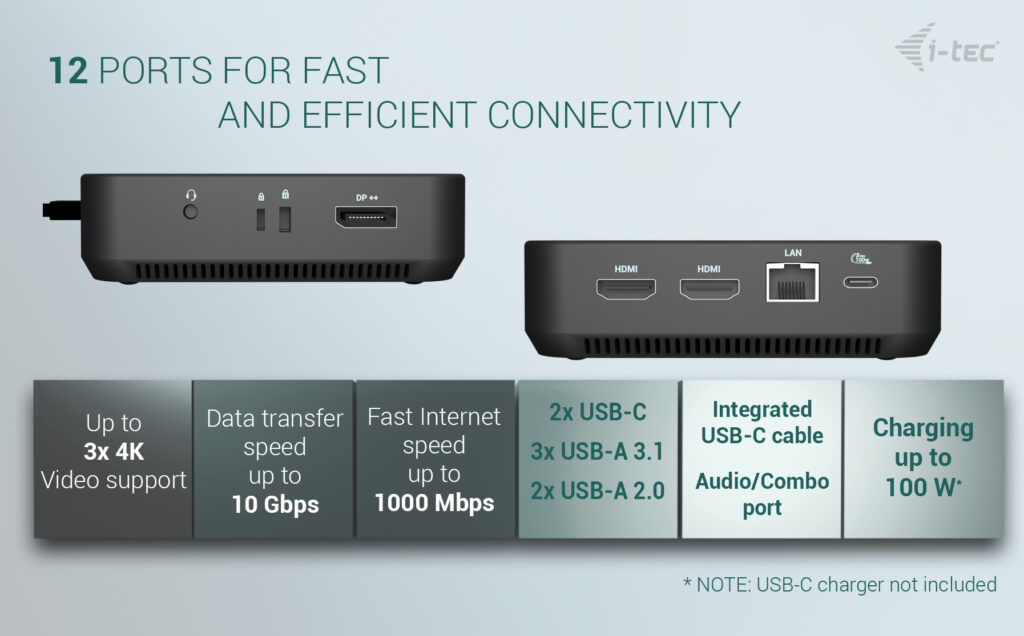 I-TEC ELECTRONICS USB-c Docking Station Pro - Dual Display  - Hdmi / Dp - Power Delivery 100w