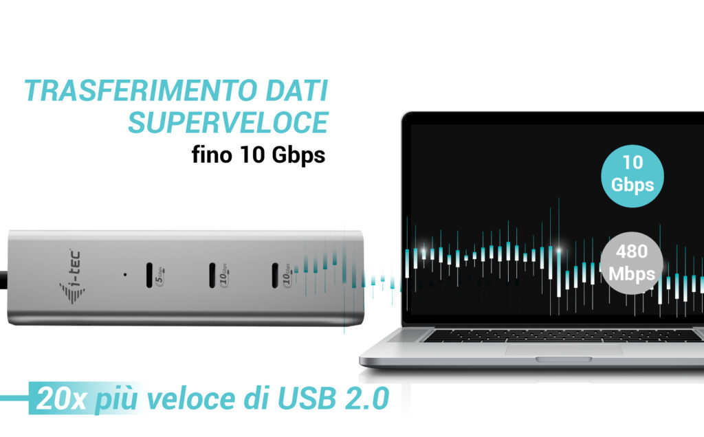 I-TEC ELECTRONICS USB-c Charging Metal Hub 5 Port With USB-c Video 8k + Power Delivery 85w