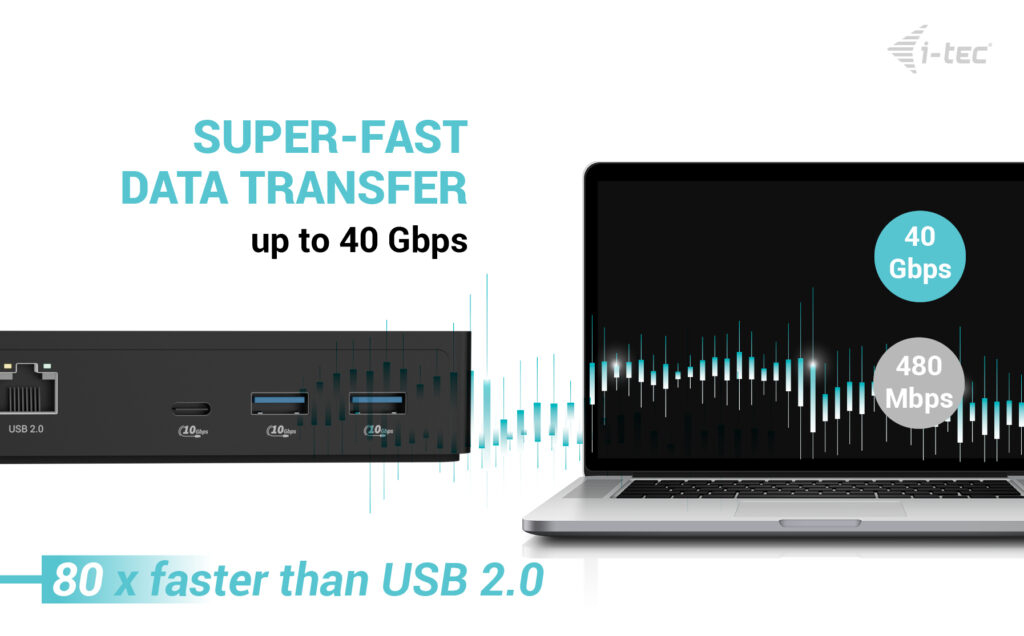 I-TEC ELECTRONICS Intelligent Docking Station - Thunderbolt 4 Dual DisplayPort  - Power Delivery 90w Uk