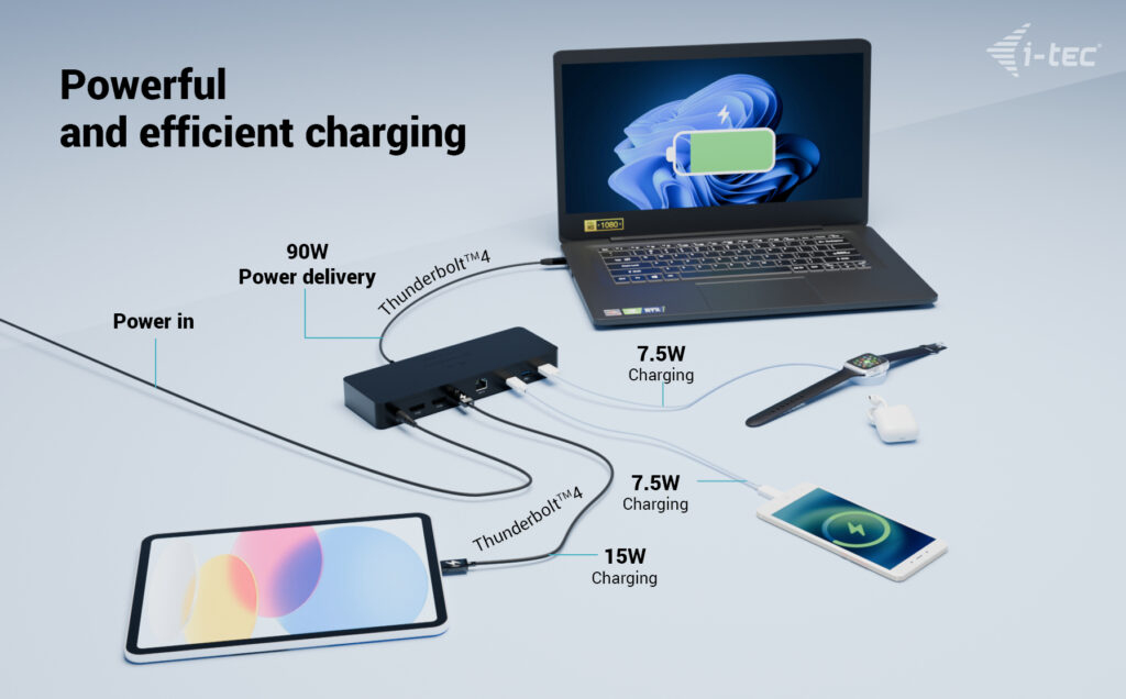 I-TEC ELECTRONICS Intelligent Docking Station - Thunderbolt 4 Dual DisplayPort  - Power Delivery 90w Uk