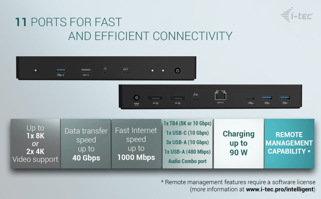 I-TEC ELECTRONICS Intelligent Docking Station - Thunderbolt 4 Dual DisplayPort  - Power Delivery 90w Uk