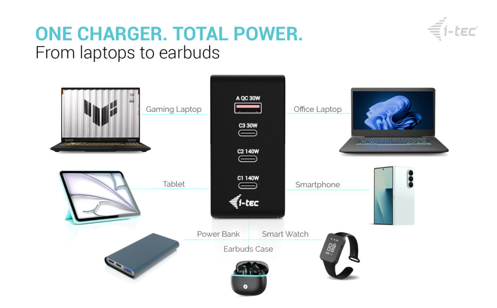 I-TEC ELECTRONICS Intelligent Charger Multiport 140w USB Uk