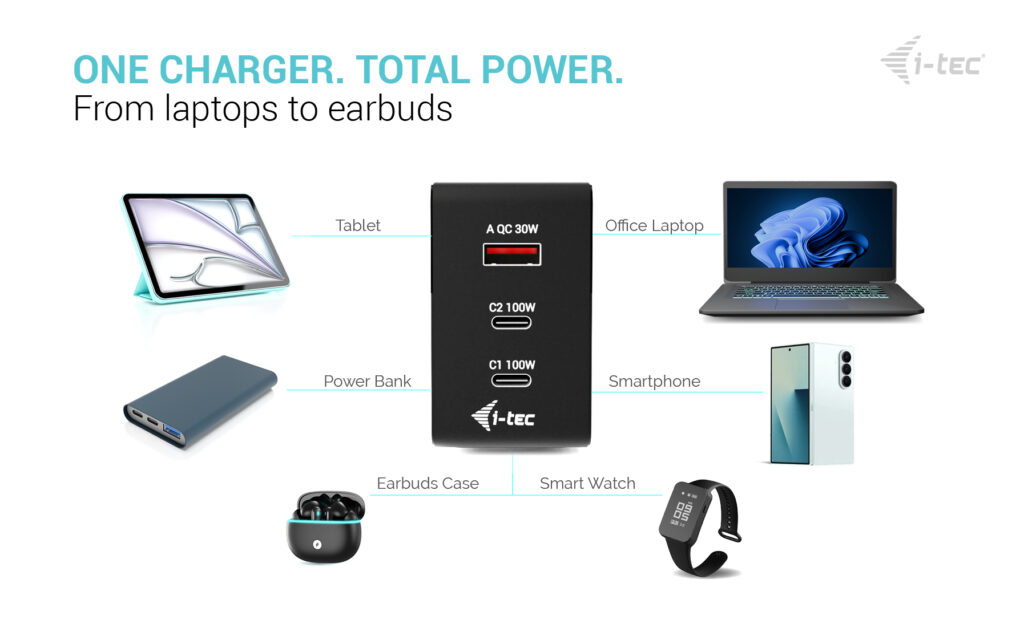 I-TEC ELECTRONICS Intelligent Charger Multiport 100w USB Uk