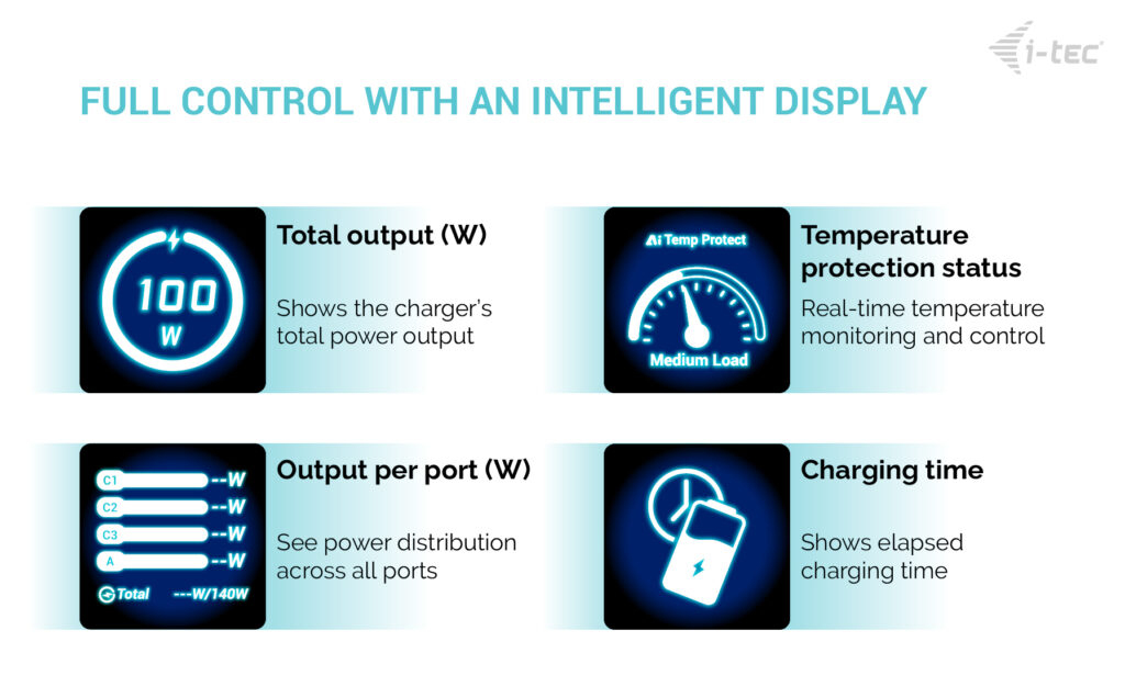 I-TEC ELECTRONICS Intelligent Charger Multiport 100w USB Uk