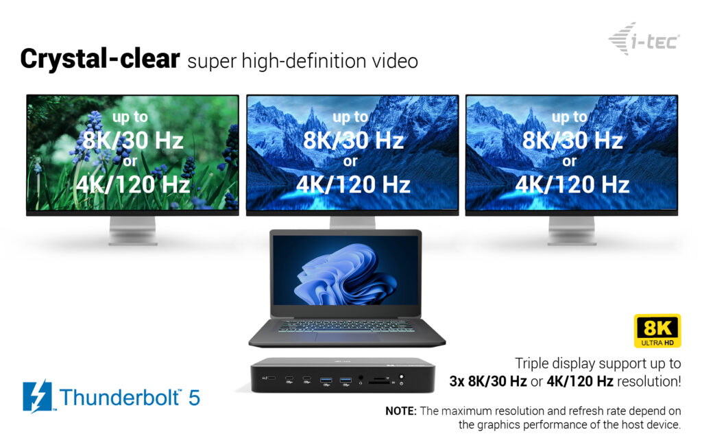 I-TEC ELECTRONICS Dock - Thunderbolt 5 Triple DisplayPort  - Power Delivery 140w Uk