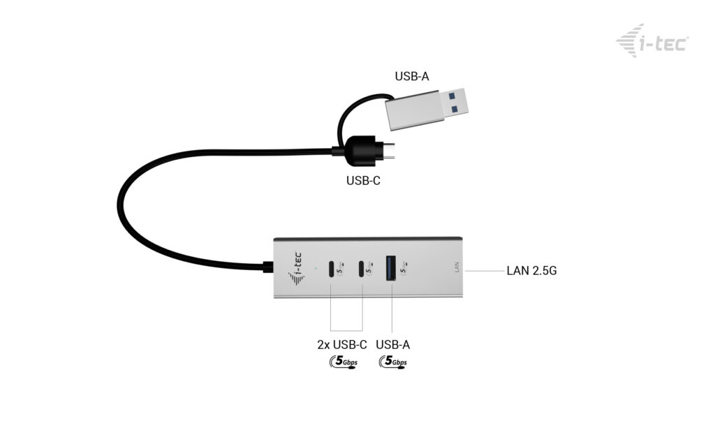 I-TEC ELECTRONICS USB-c/USB-a Metal Hub 3 (2x USB-c, 1x USB-a) Port + 2.5glan