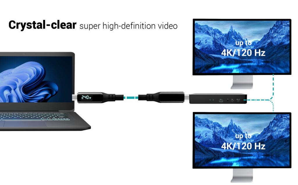 I-TEC ELECTRONICS Class Pro Cable - Thunderbolt 4/USB4 - 1.5m - Black